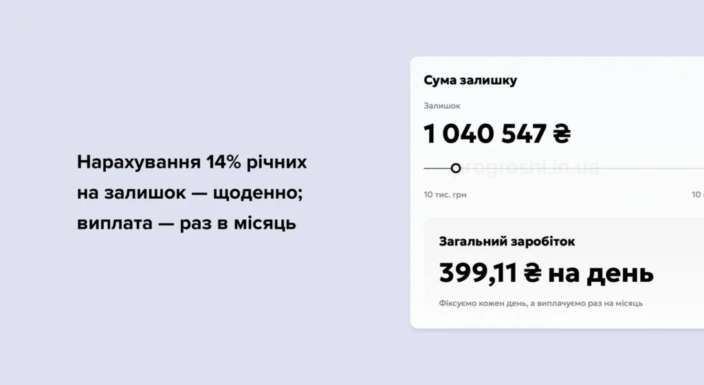 14% річних на залишок для юридичних осіб в Монобанк